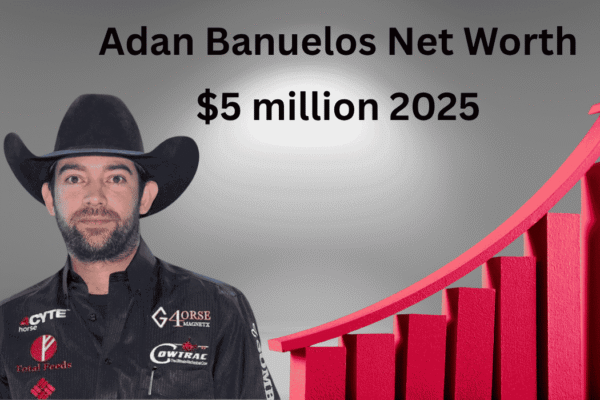 Adan Banuelos net worth