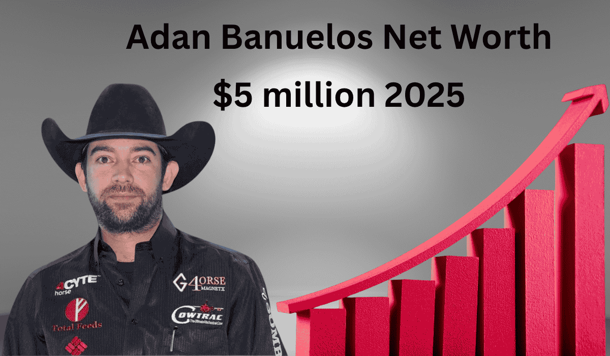 Adan Banuelos net worth